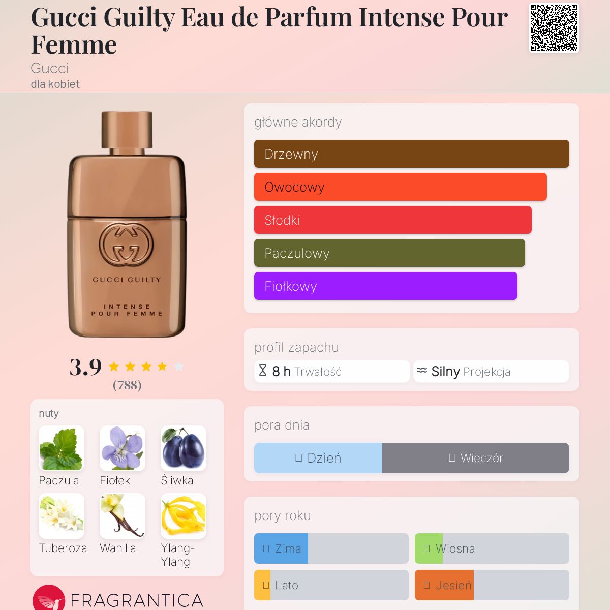Gucci Guilty Eau de Parfum Intense Pour Femme Gucci perfumy - to