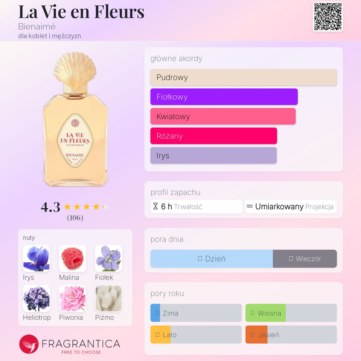 【最終価格】　Bienaime La Vie En Fleurs La Vie En Fleurs – Bienaime 1935