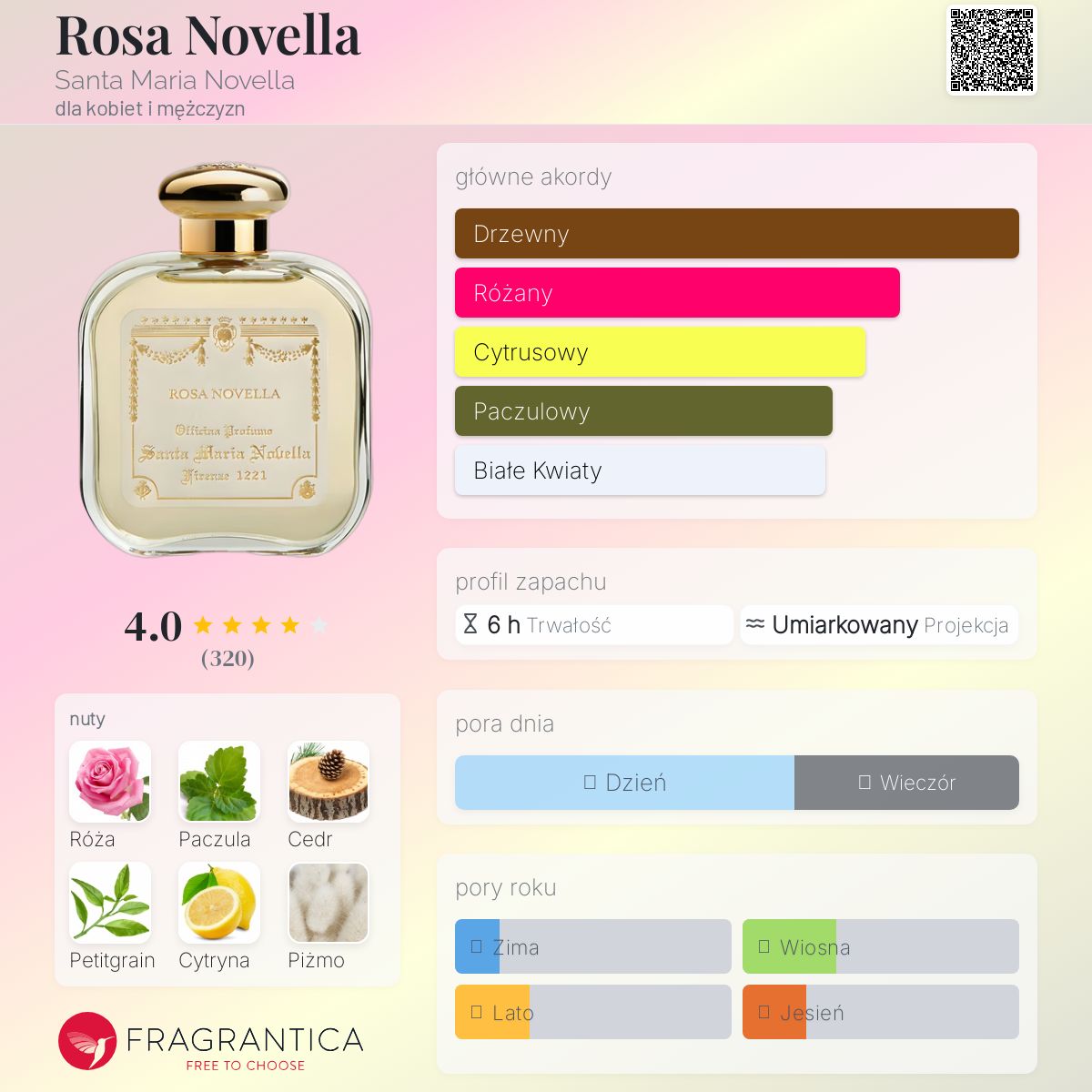 Rosa Novella オードパルファム 100ml Rosa Novella オードパルファム 100ml Rosa Novella: Eau de