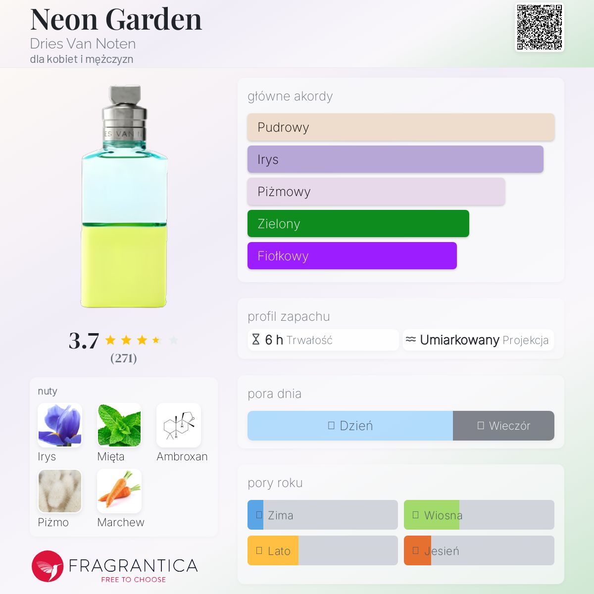 DRIES VAN NOTEN 香水　ネオンガーデン　NEON GARDEN Eau de Parfum Neon Garden | Dries Van Noten