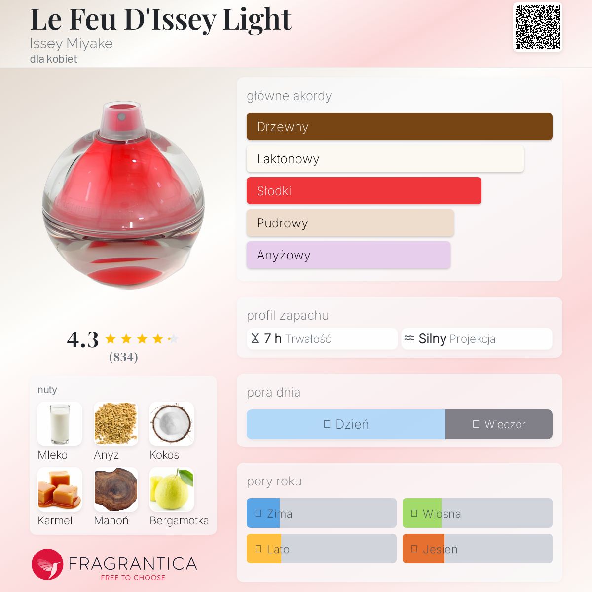 【新品】LE FEU D'ISSEY LIGHT EdT 50ml Issey Miyake Le Feu Dissey Light Woda Toaletowa 50ml - Ceneo.pl