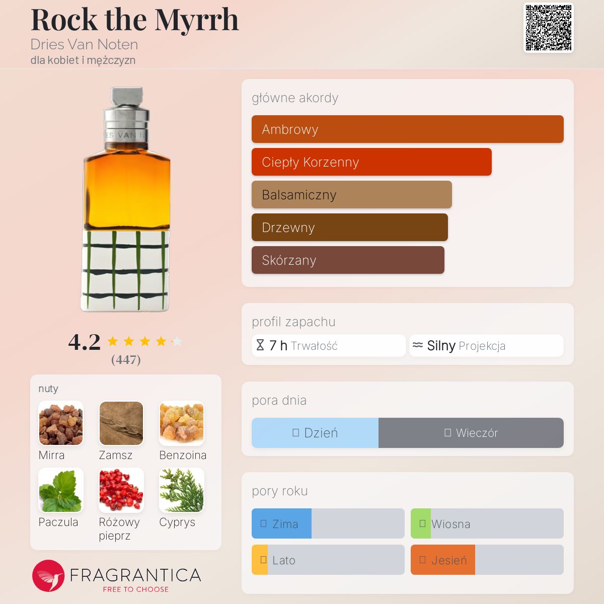 香水(ユニセックス) Dries Van Noten Rock The Myrrh 100mL DRIES VAN NOTEN Rock The Myrrh » kupuj online | NICHE BEAUTY
