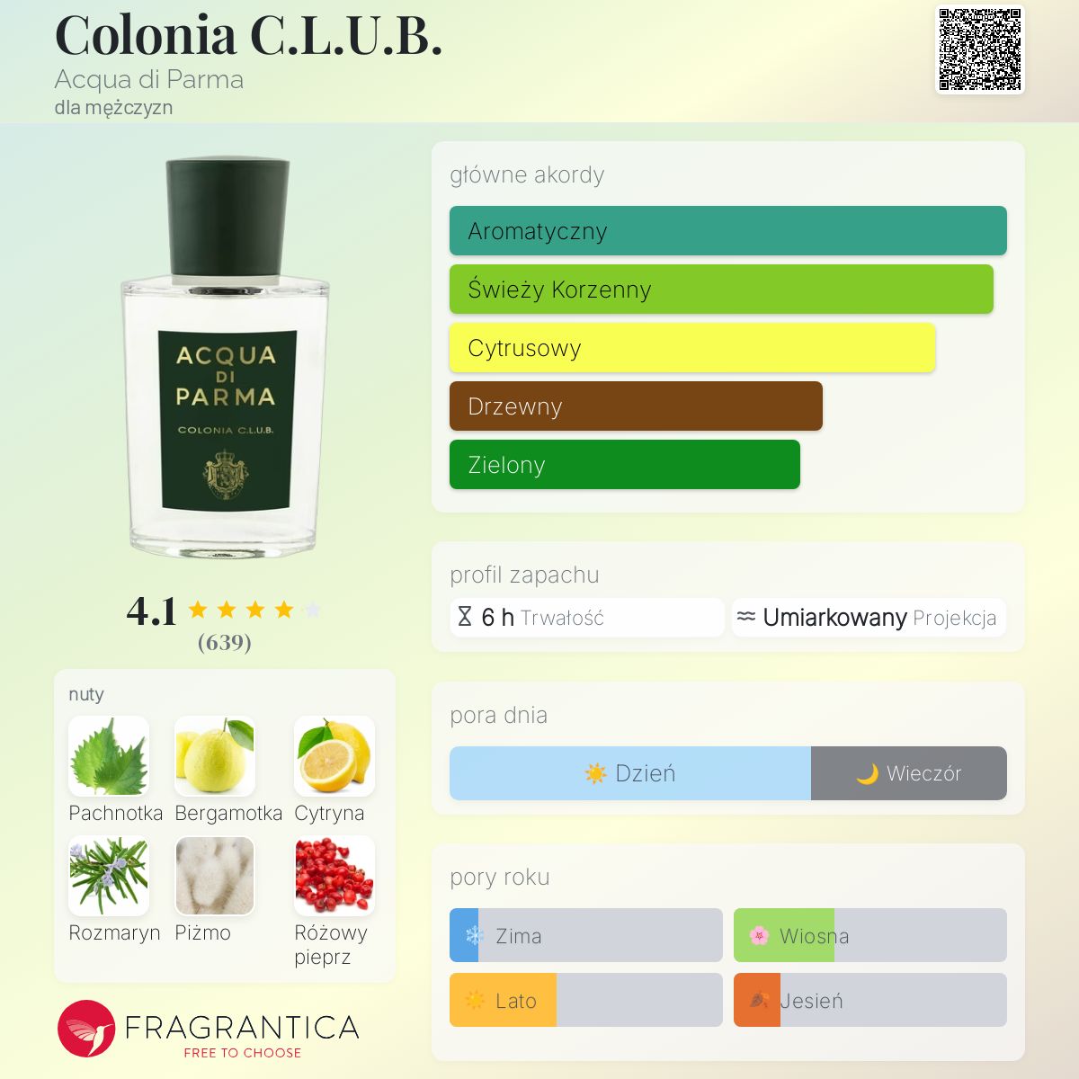 香水(ユニセックス) ACQUA DI PARMA COLONIA C.L.U.B. 50ml Celes (セレス) | Acqua di Parma - Colonia Club(アクア ディ