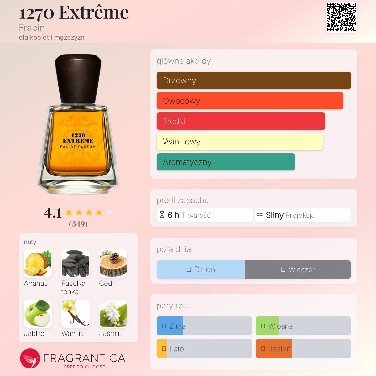 フラパン 1270 EXTRÊME Frapin エクストリーム　15ml Frapin - 1270 Extrême Eau de Parfum • Perfume Lounge