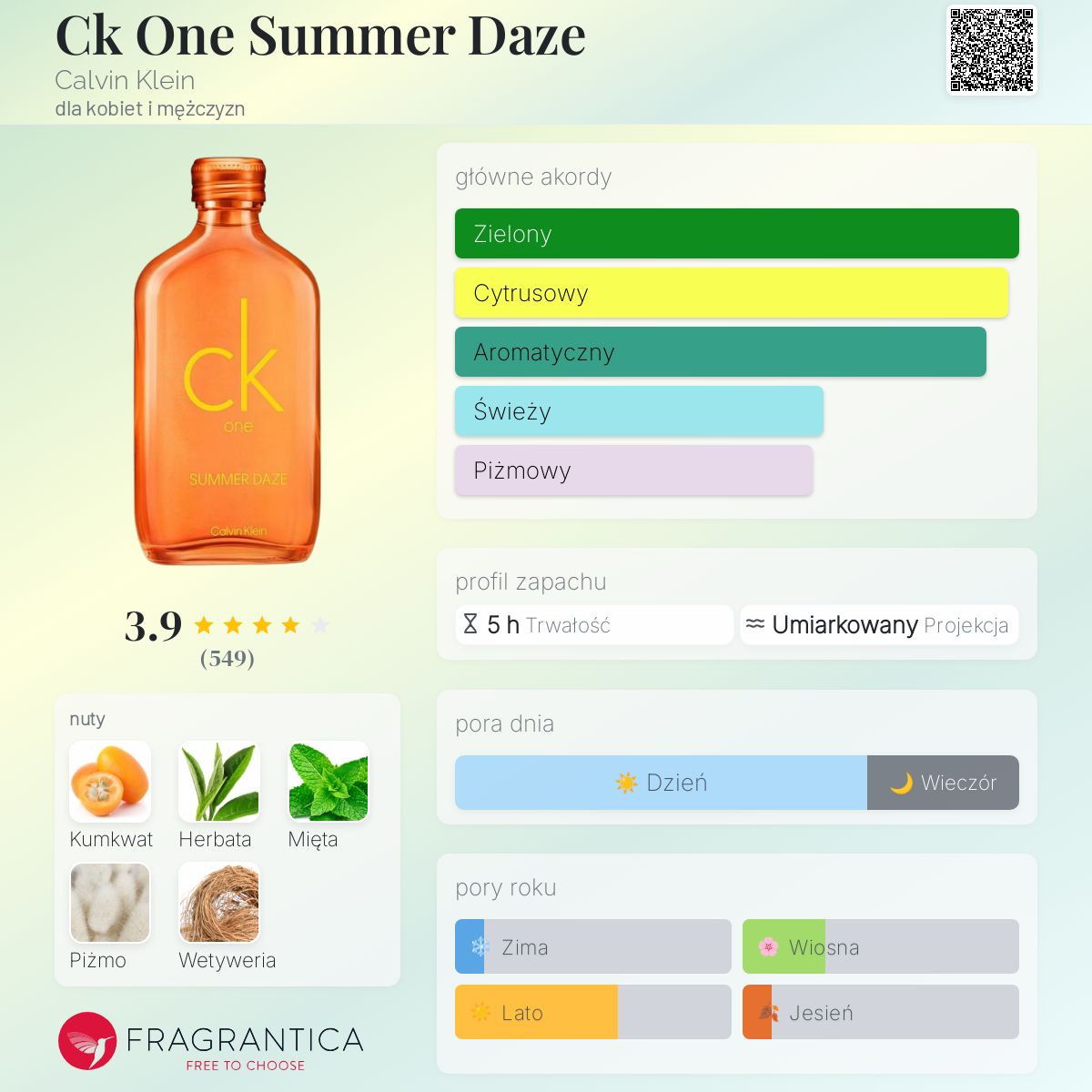 ck one SUMMER DAZE 香水 オードトワレ 100ml Calvin Klein, One Summer Daze, woda toaletowa, 100 ml