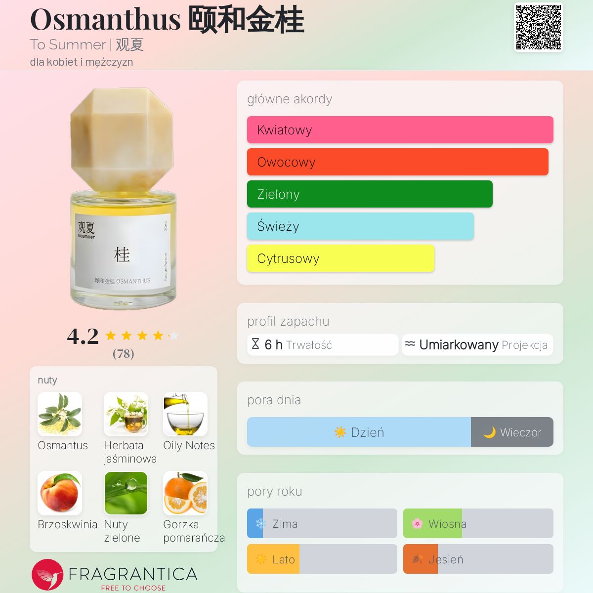 Osmanthus 颐和金桂 To Summer | 观夏 perfumy - to perfumy dla