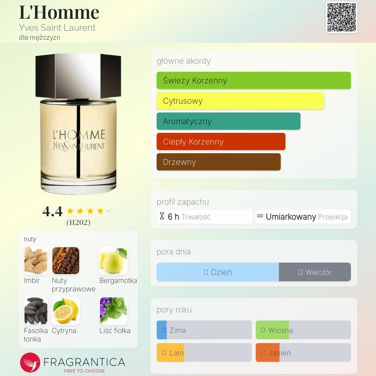 香水(ユニセックス) YSL L'Homme 60ml L'Homme Yves Saint Laurent zapach - to perfumy dla