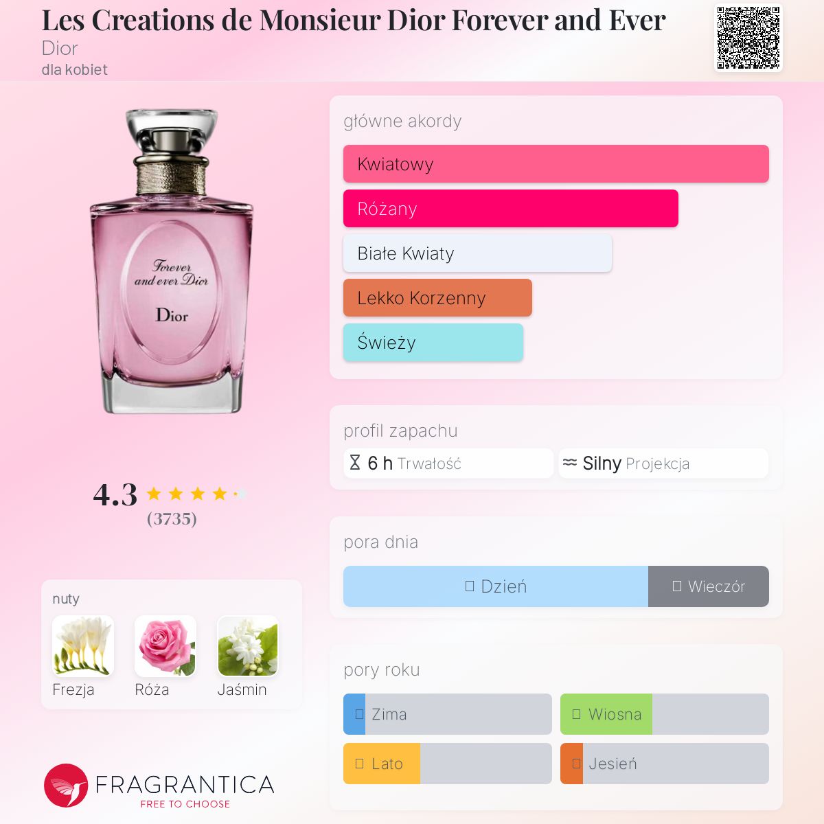 ボディ・フェイスケア Dior Forever and ever Eau de 50ml Dior Forever and ever woda toaletowa damska, 50 ml | hebe.pl