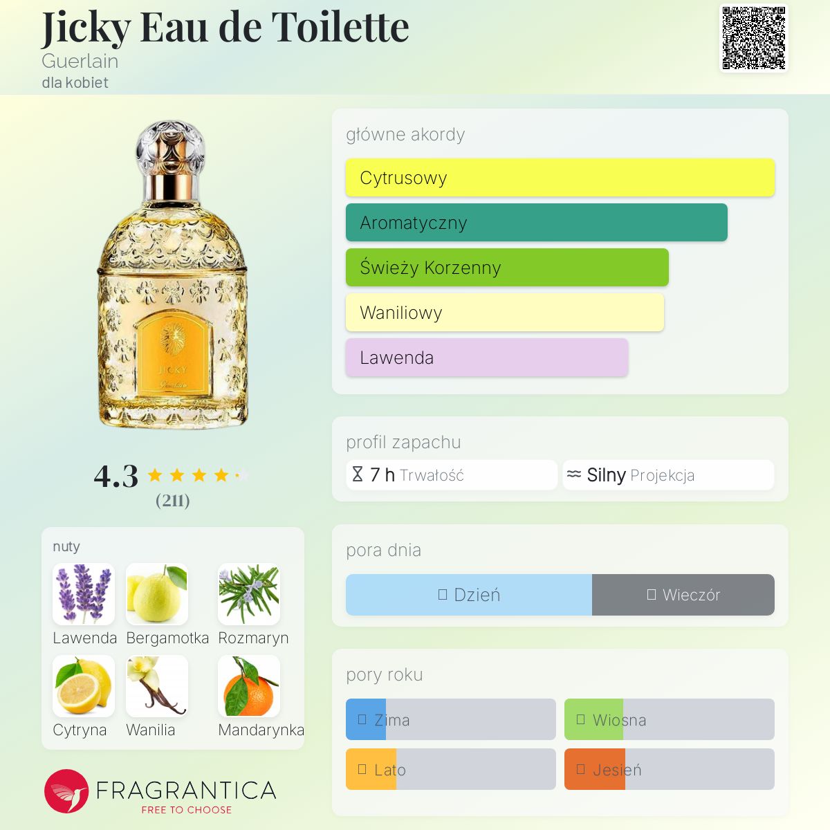 GUERLAIN ゲラン EAU DE TOILETTE JICKY 香水 Celes (セレス) | Guerlain - Jicky(ゲラン - ジッキー)