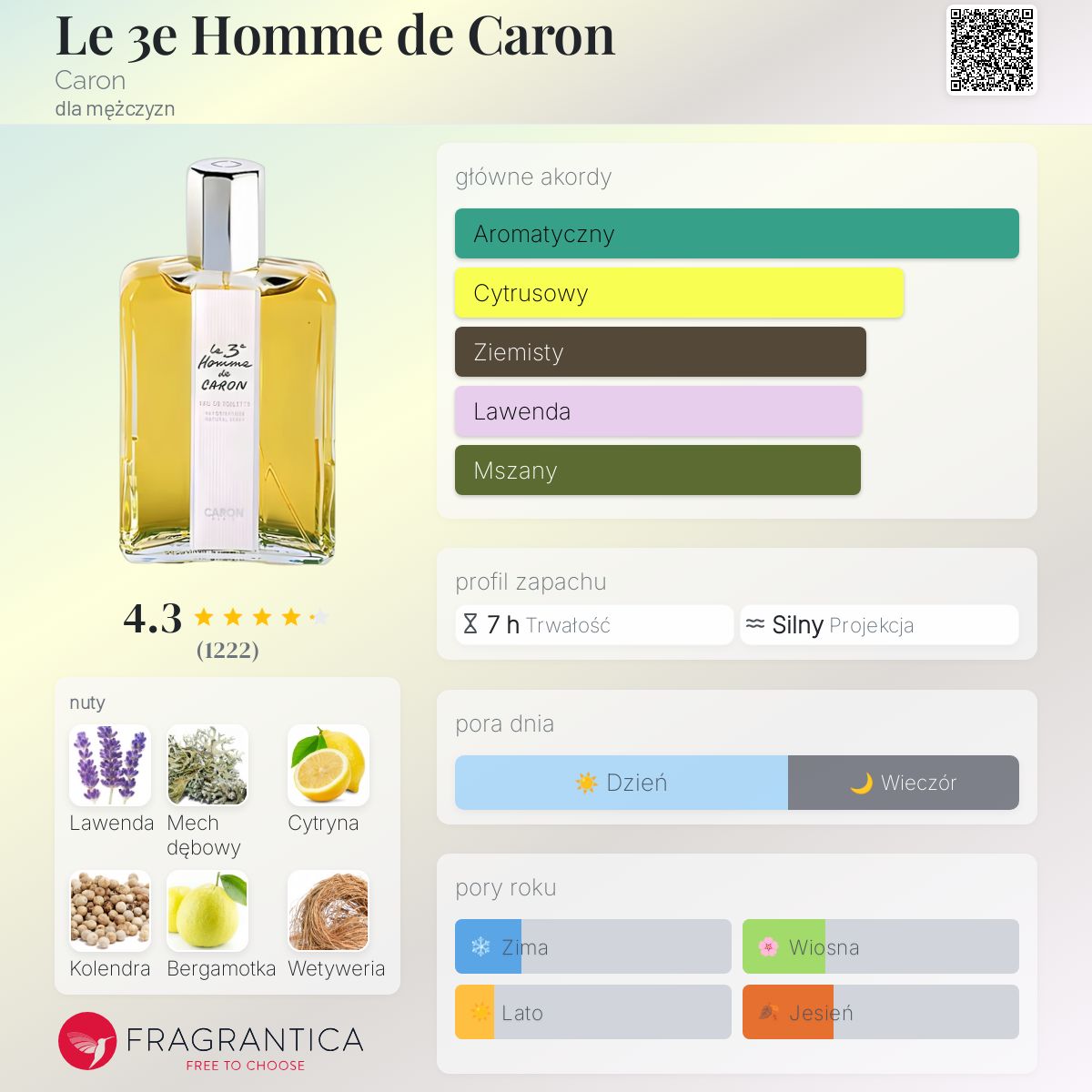 キャロンレトロワジームオム Caron Le 3eme Homme EDT 50 Le 3è Homme de CARON – PARFUMS CARON