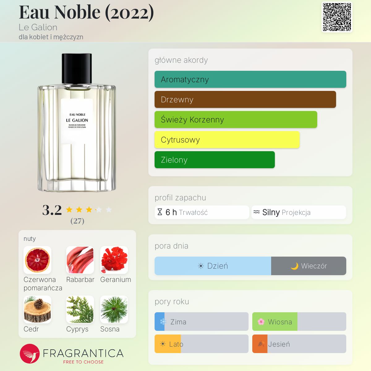 Eau Noble (2022) Le Galion perfumy - to perfumy dla kobiet i 