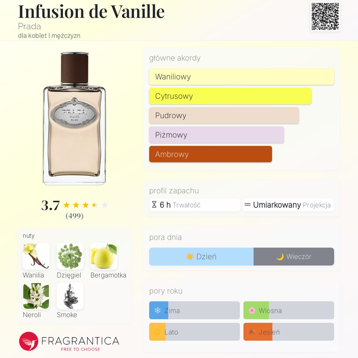 PRADA Infusion de Vanille 100ml 香水 15017779-5765113119769602.jpg