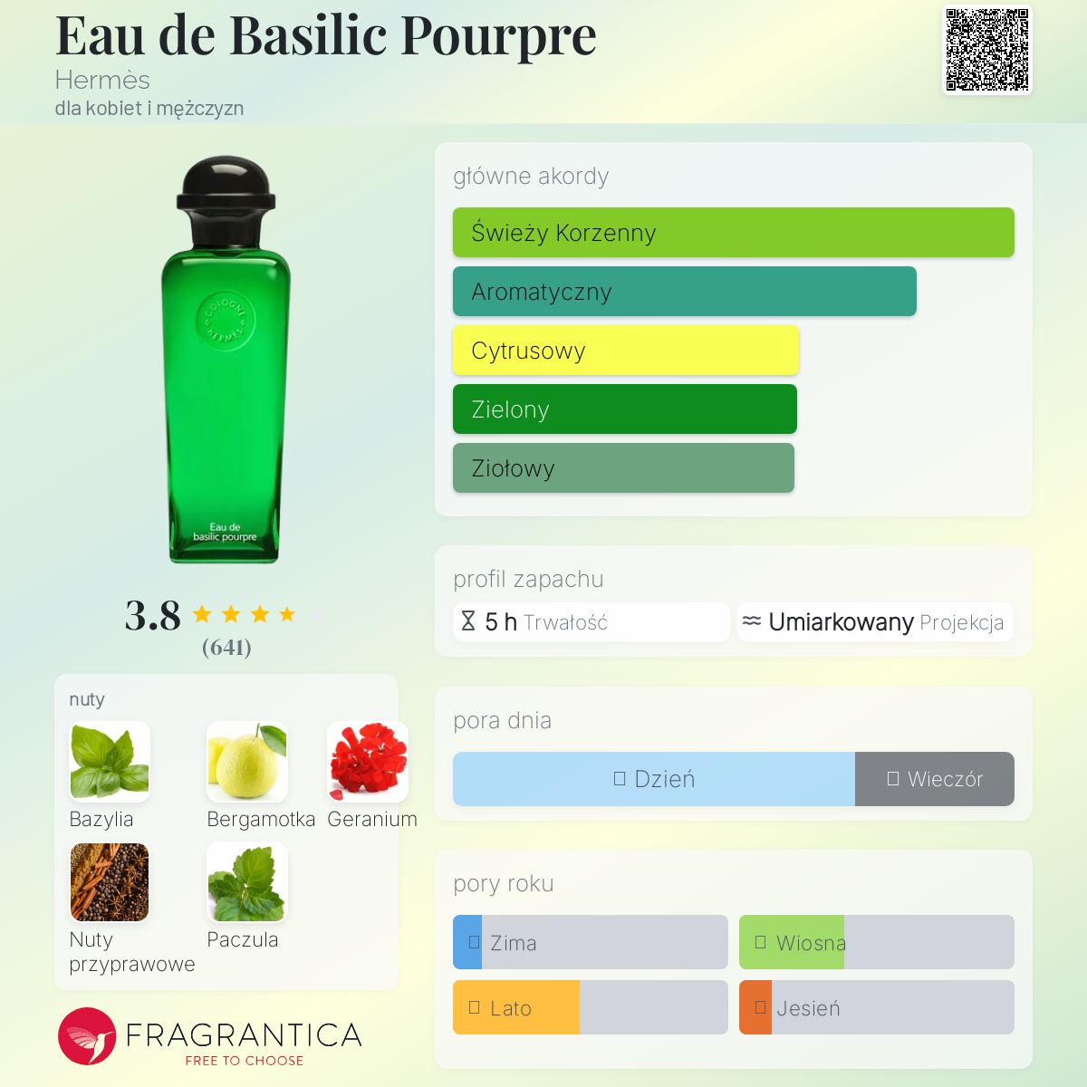 ラ*ト様 エルメス Eau de basilic pourpre 200ml コ ラ*ト様 エルメス Eau de basilic pourpre 200ml コ - メルカリ