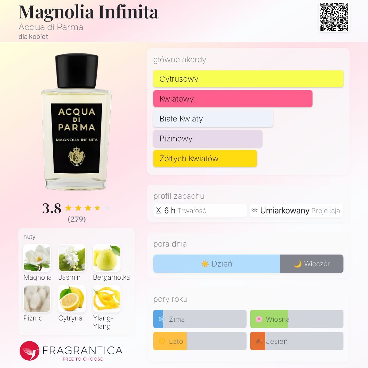 香水(女性用) ACQUA DI PARMA MAGNOLIA INFINITA 100mL Magnolia Infinita Eau De Parfum - Signatures Of The Sun | Acqua di