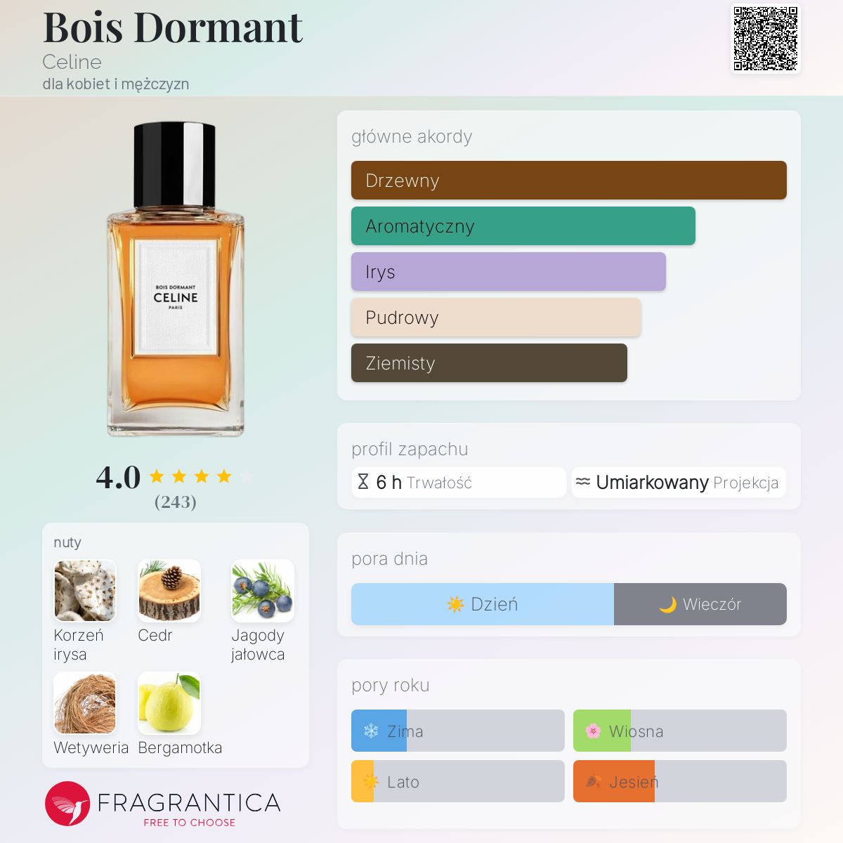 CELINE BOIS DORMANT 香水　ボワドルモン BOIS DORMANT ボワ・ドルモン オードパルファム 100ML