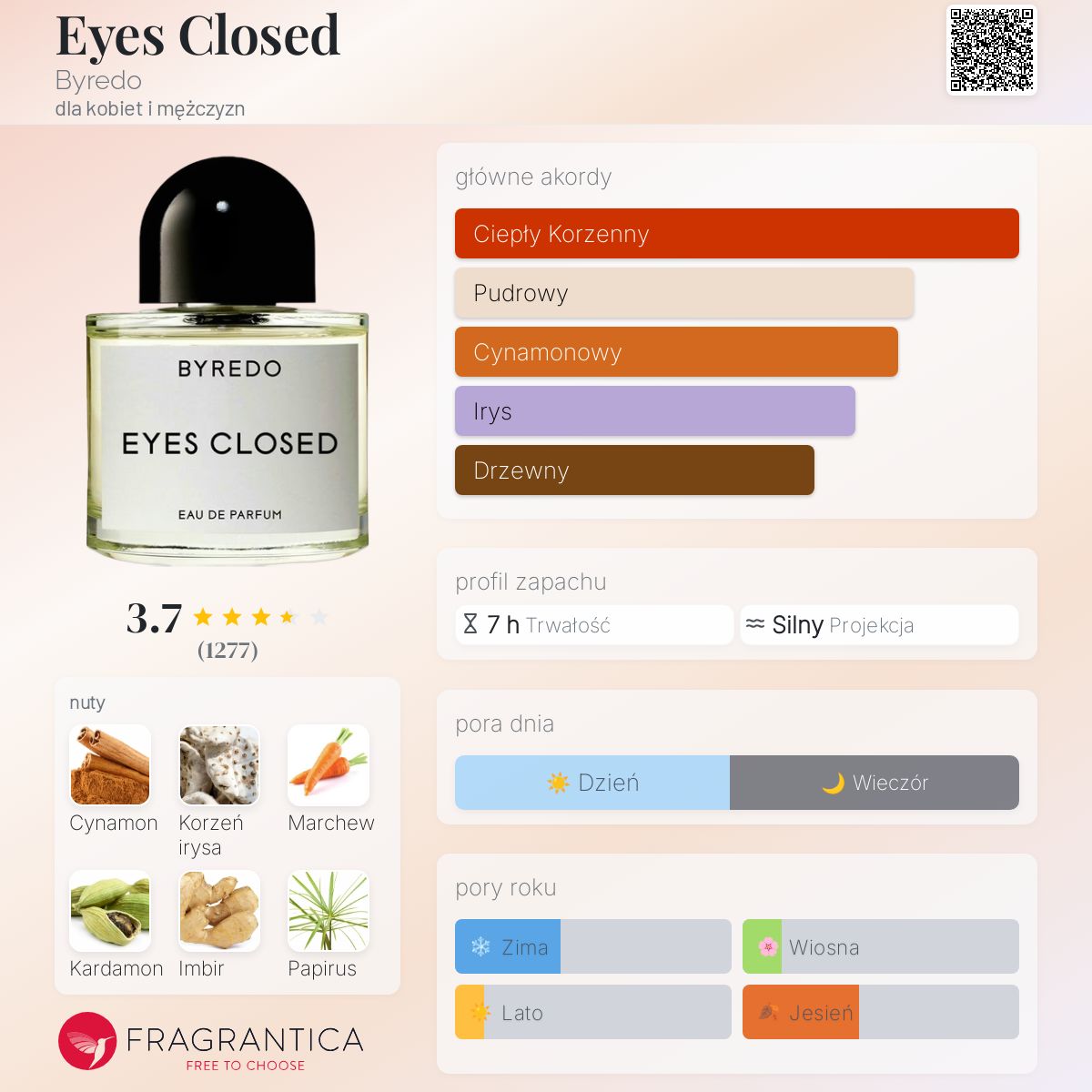 BYREDO オードパルファン　EYES CLOSED アイズ クローズド オードパルファン 50ml