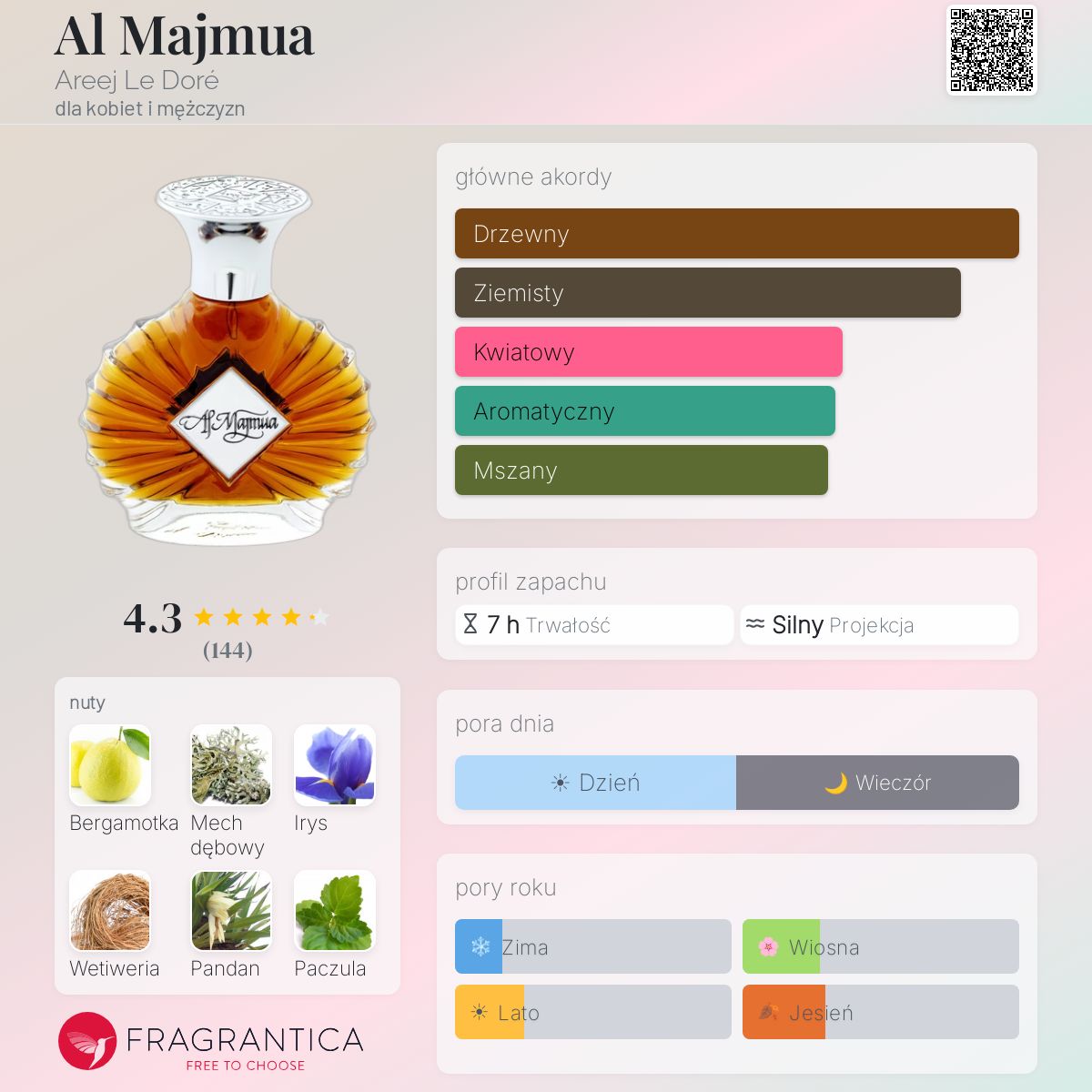 Al Majmua Areej Le Doré perfumy - to perfumy dla kobiet i mężczyzn 