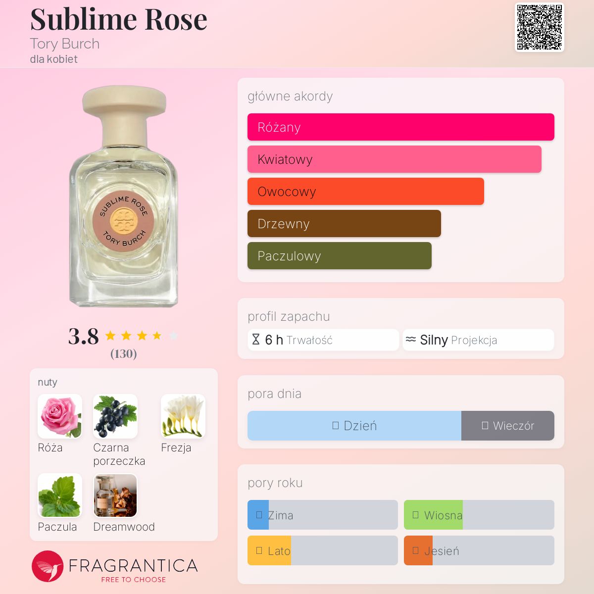 Tory Burch Sublime Rose トリーバーチ　サブライム ローズ Tory Burch Sublime Rose トリーバーチ サブライム ローズ TORY