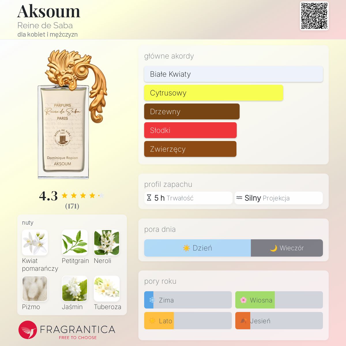 香水(ユニセックス) Reine de Saba Parfum Aksoum 100ml Reine de Saba Parfum Aksoum 100ml Aksoum