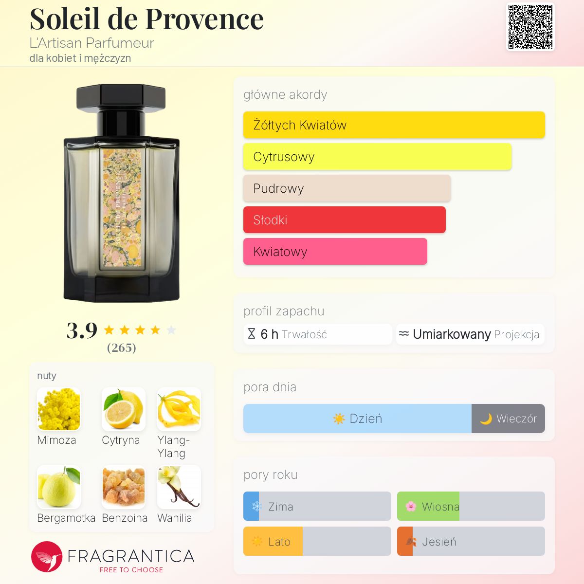 Soleil de Provence L'Artisan Parfumeur perfumy - to