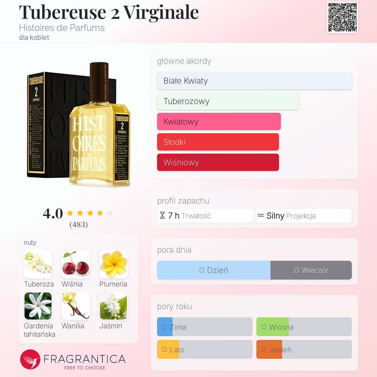 HISTOIRES de PARFUMS Tubéreuse 2 120ml Histoires de Parfums Tubereuse 2 Virginale