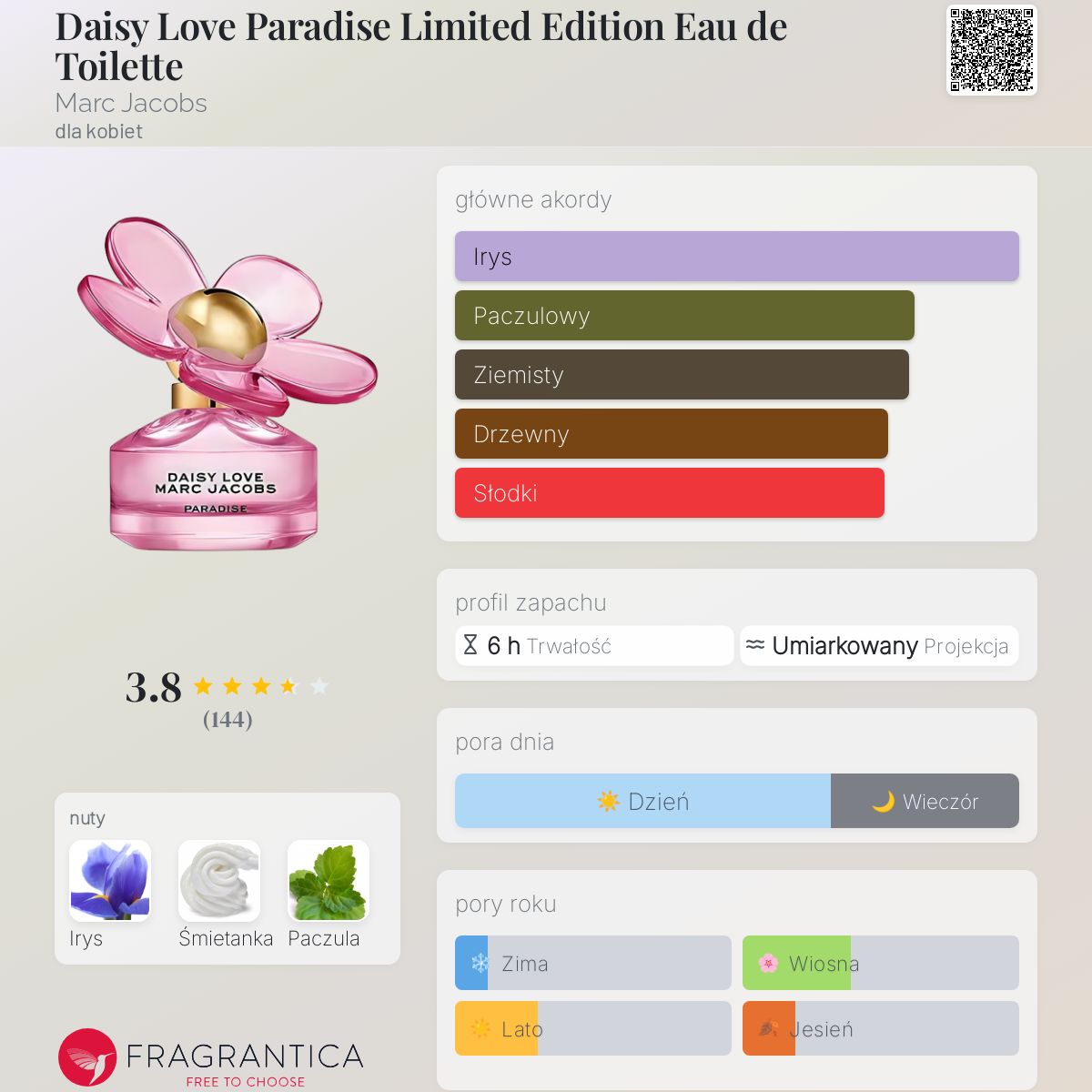 Daisy Love Paradise Limited Edition Eau de Toilette Marc Jacobs