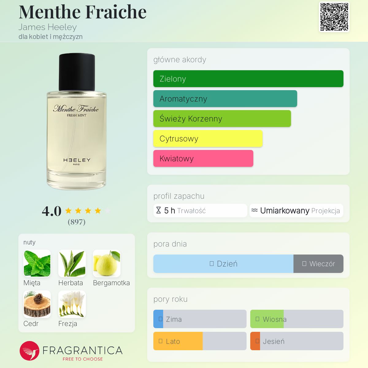 HEELEY Menthe Fraîche Eaude Parfum50ml Menthe Fraîche Eau de Perfume | MIMOSA