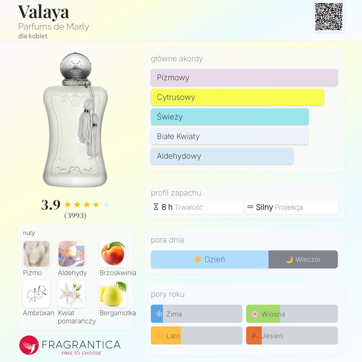 Valaya Parfums de Marly perfumy - to nowe perfumy dla kobiet