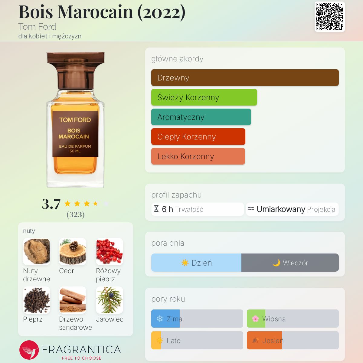 Bois Marocain (2022) Tom Ford perfumy - to perfumy dla