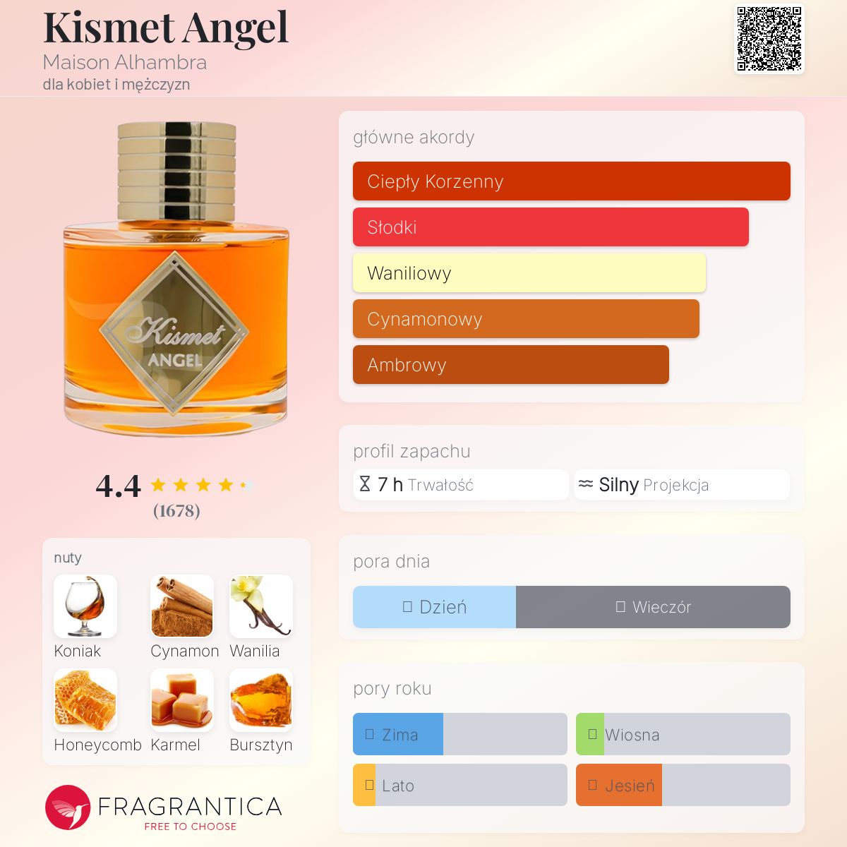 Kismet Angel Maison Alhambra perfumy - to perfumy dla kobiet
