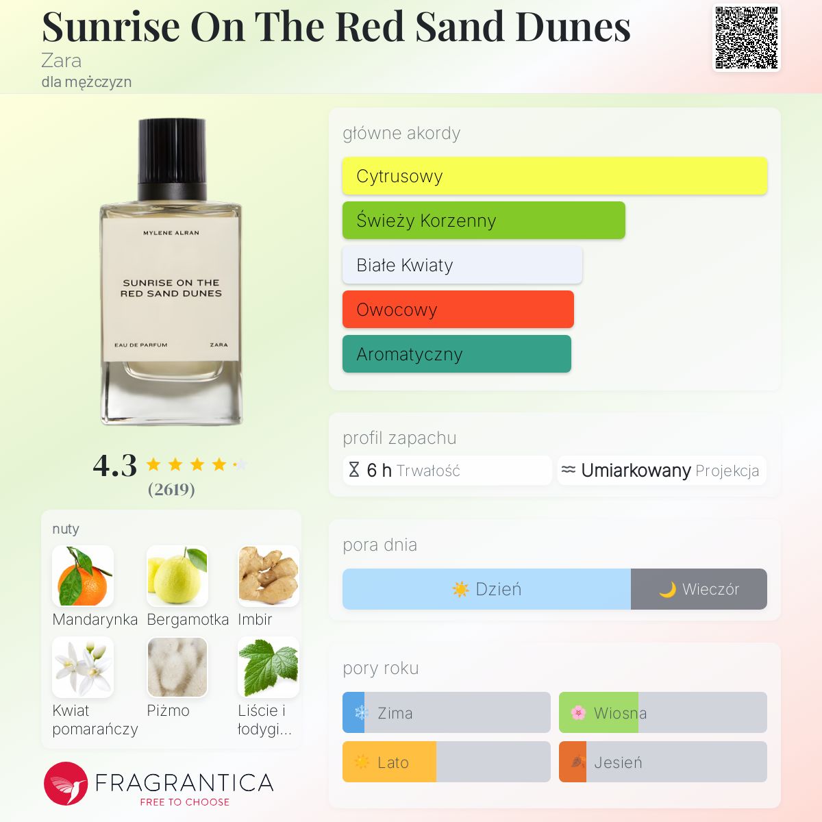 Sunrise On The Red Sand Dunes Zara zapach - to nowe perfumy