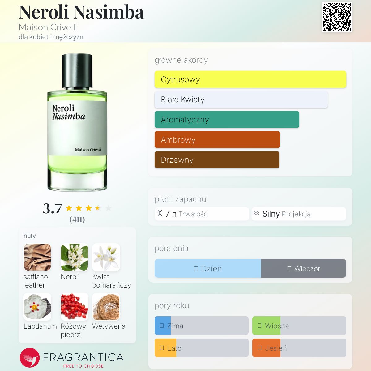 Mai1 メゾンクリヴェリ　ネロリナシンバEDP Mai1 メゾンクリヴェリ ネロリナシンバEDP Neroli Nasimba EDP