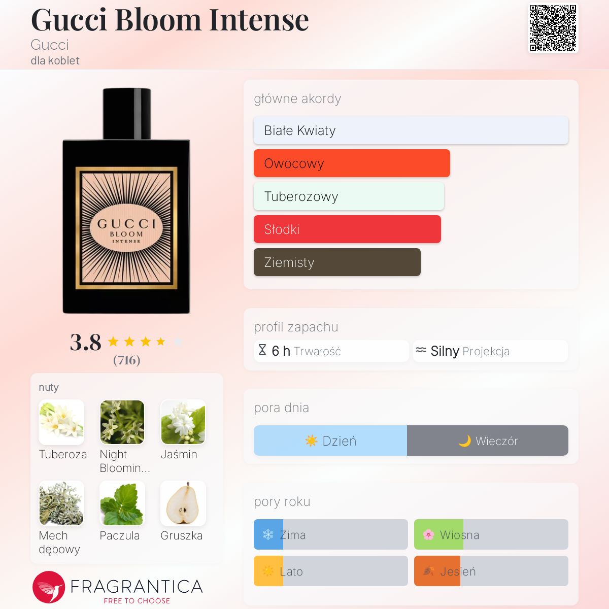 Gucci Bloom Intense Gucci perfumy - to nowe perfumy dla