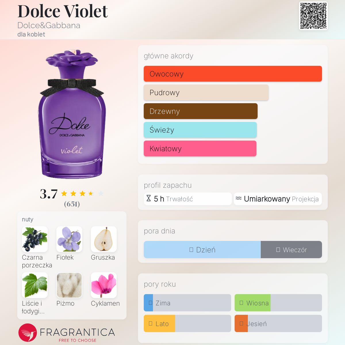 Dolce Violet Dolce&Gabbana perfumy - to nowe perfumy