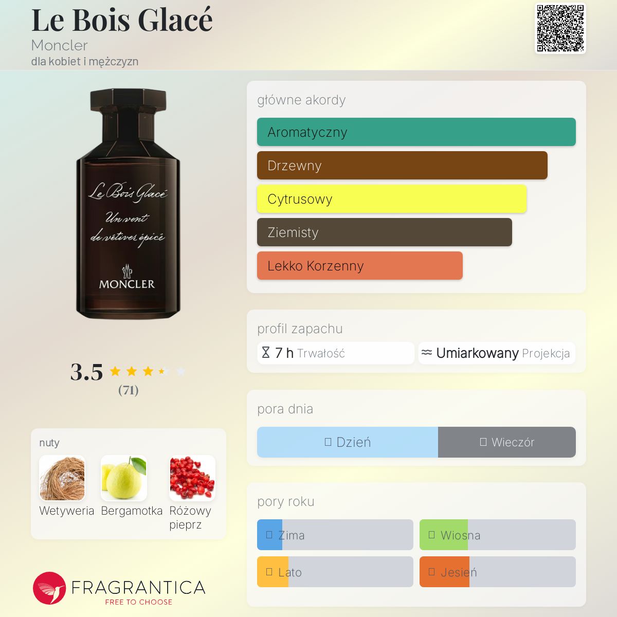 MONCLER Le Bois Glacé 男性用香水 Le Bois Glacé Moncler perfumy - to nowe perfumy dla kobiet i