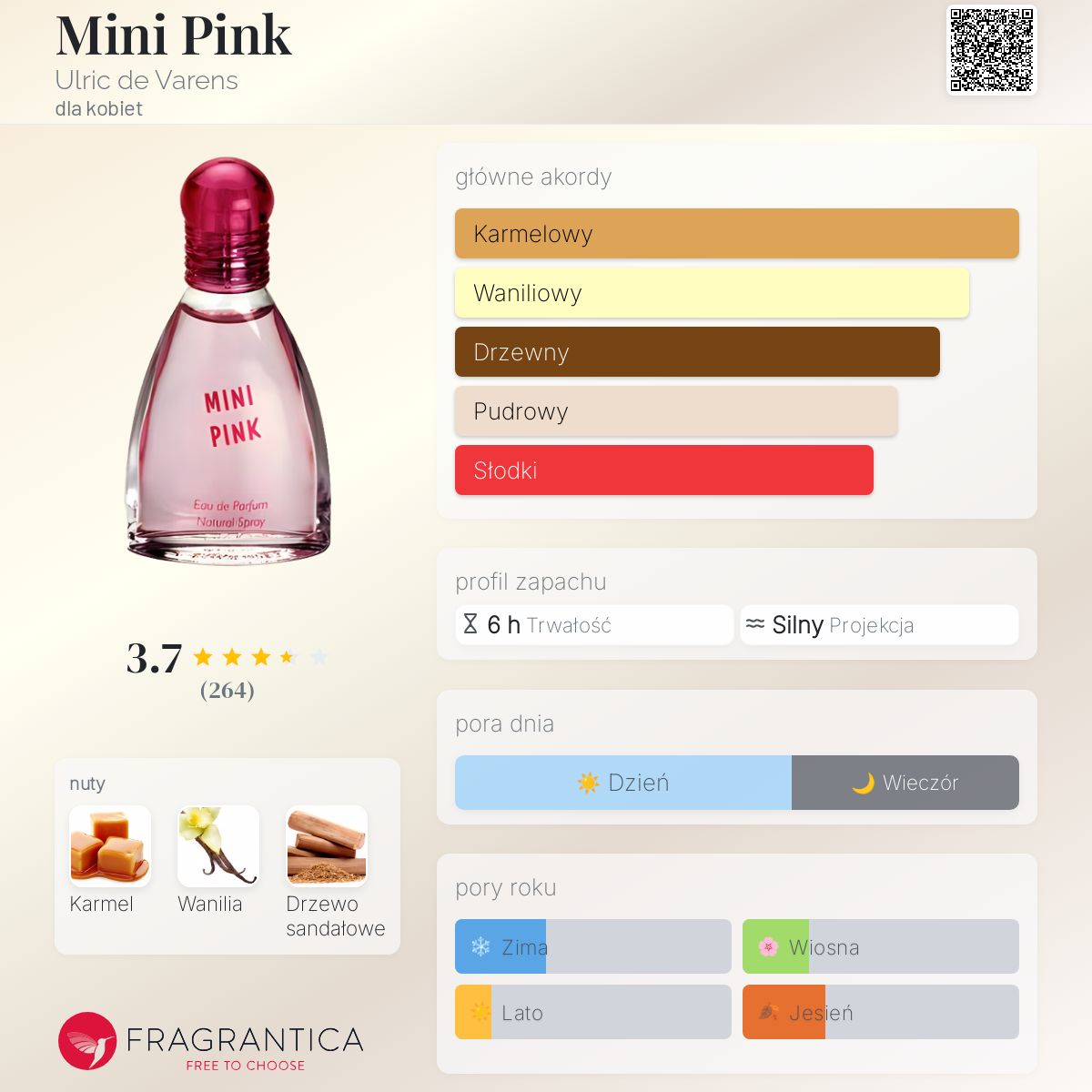 マルサン ミニラ250（PinkNeon Ver.） RÓŻOWA TOREBKA Z ŁAŃCUCHEM