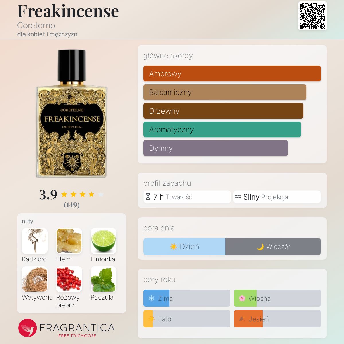 Freakincense Coreterno perfumy - to nowe perfumy dla kobiet