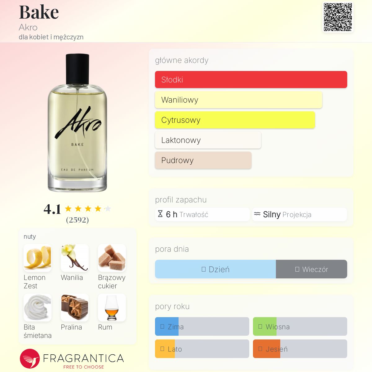 Akro bake 100ml アクロ　ベイク Akro Bake - Woda perfumowana | Makeup.pl