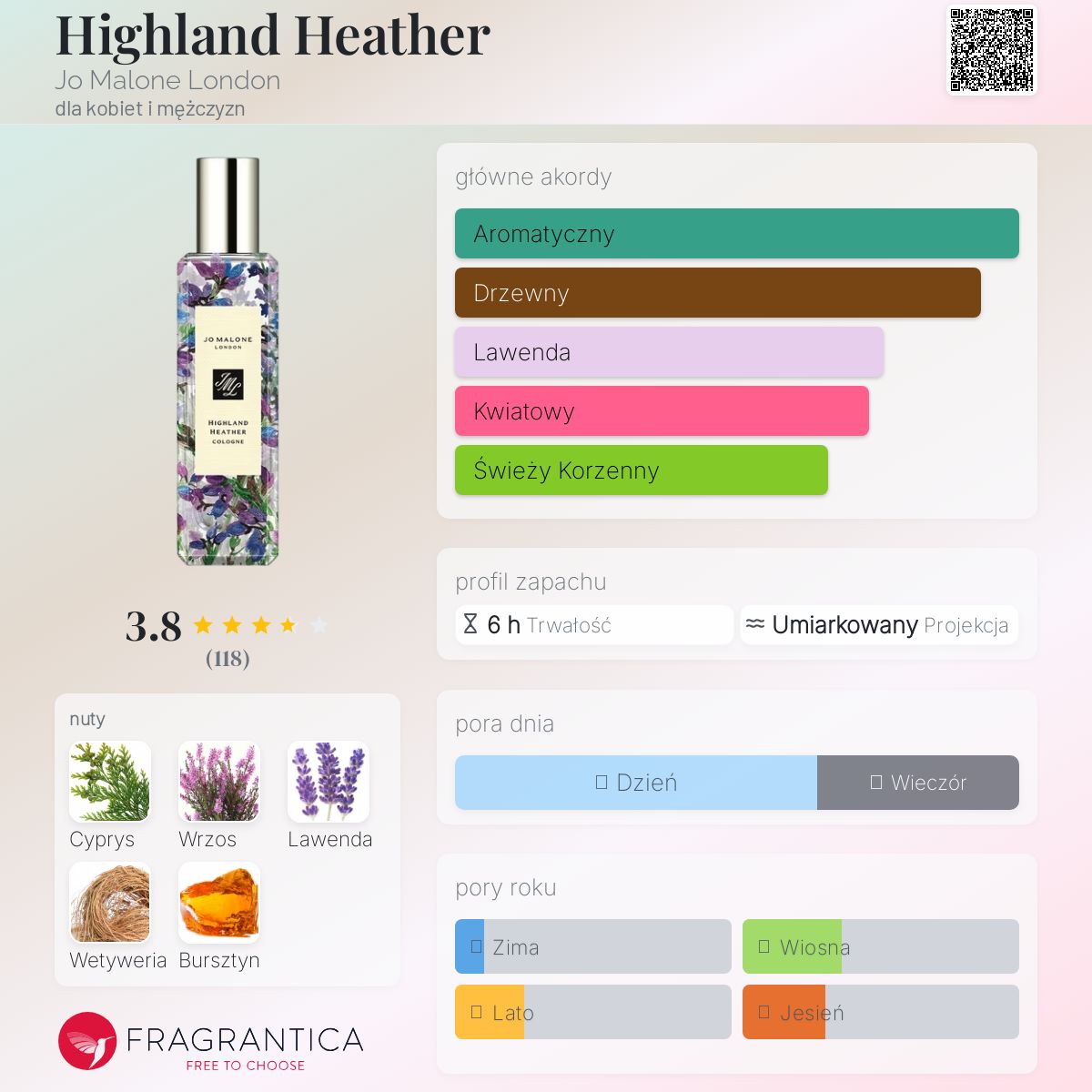 【30ml】jo malone HIGHLAND HEATHER　ジョーマローン Nước Hoa Unisex Jo Malone London Highland Heather Cologne