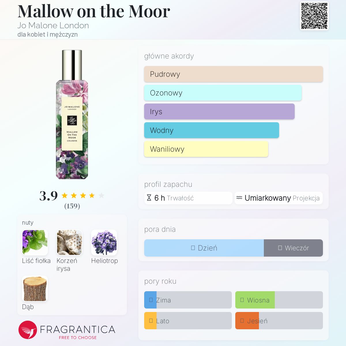 ジョーマローン MALLOW ON THE MOOR Jo Malone London Limited-Edition Mallow On The Moor Cologne