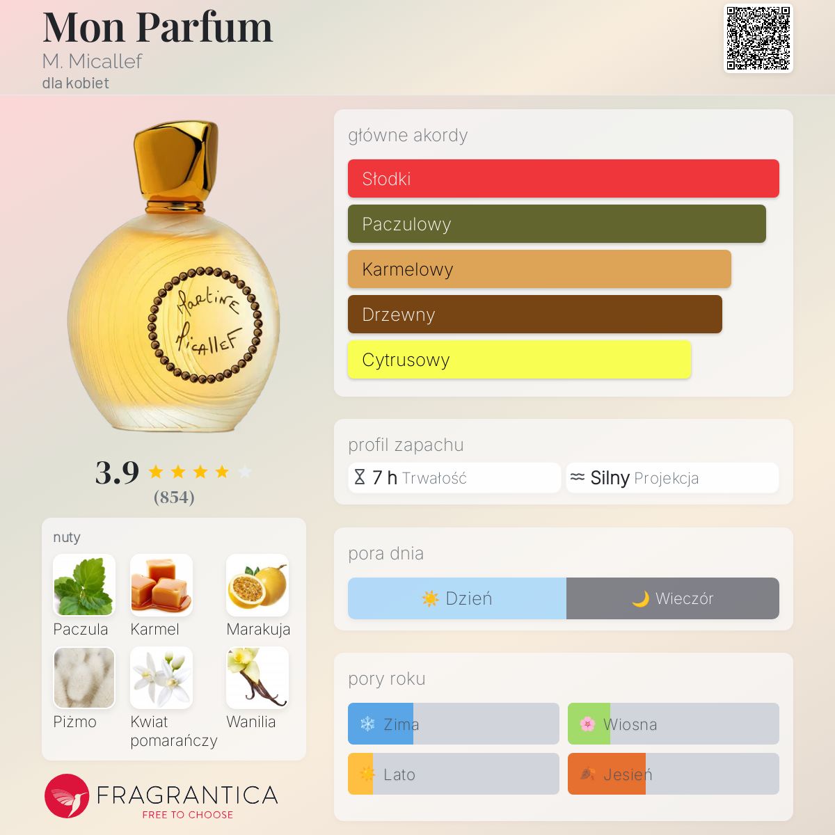 Mon Parfum M. Micallef perfumy - to perfumy dla kobiet 2009