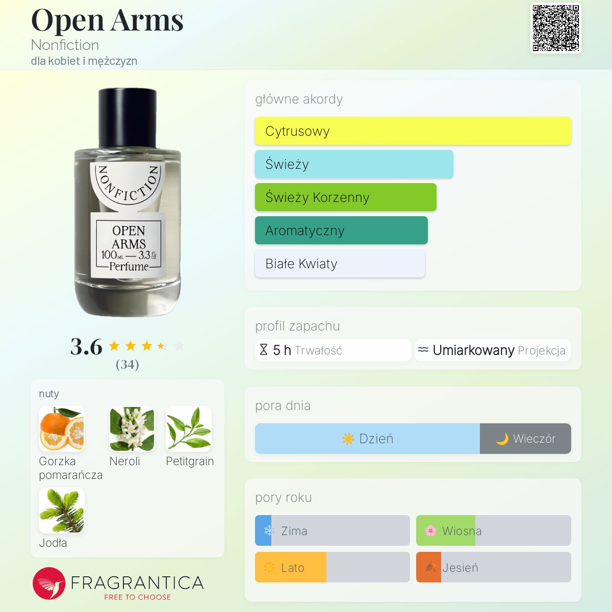 Open Arms Nonfiction perfumy - to nowe perfumy dla kobiet i