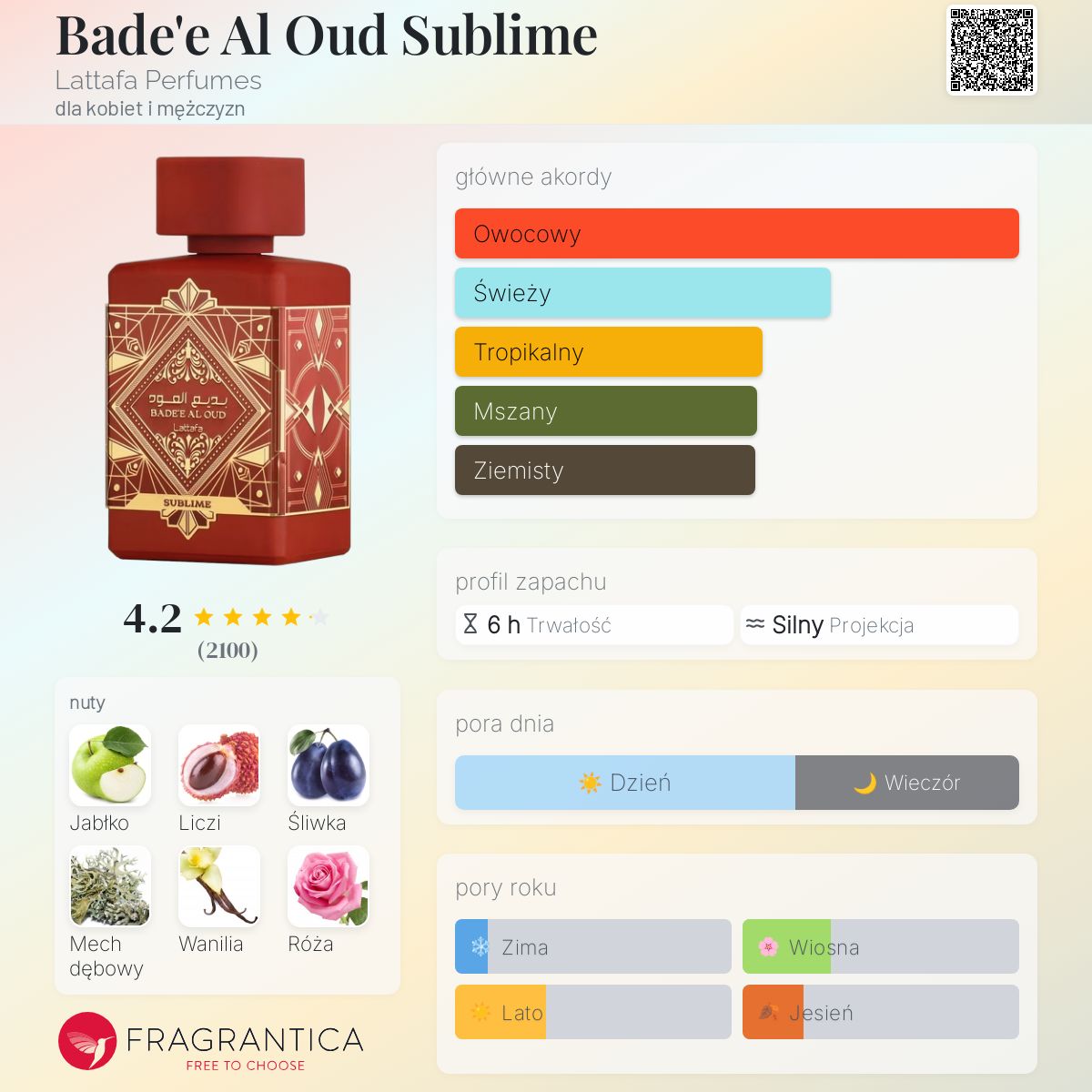 Bade'e Al Oud Sublime Lattafa Perfumes perfumy - to