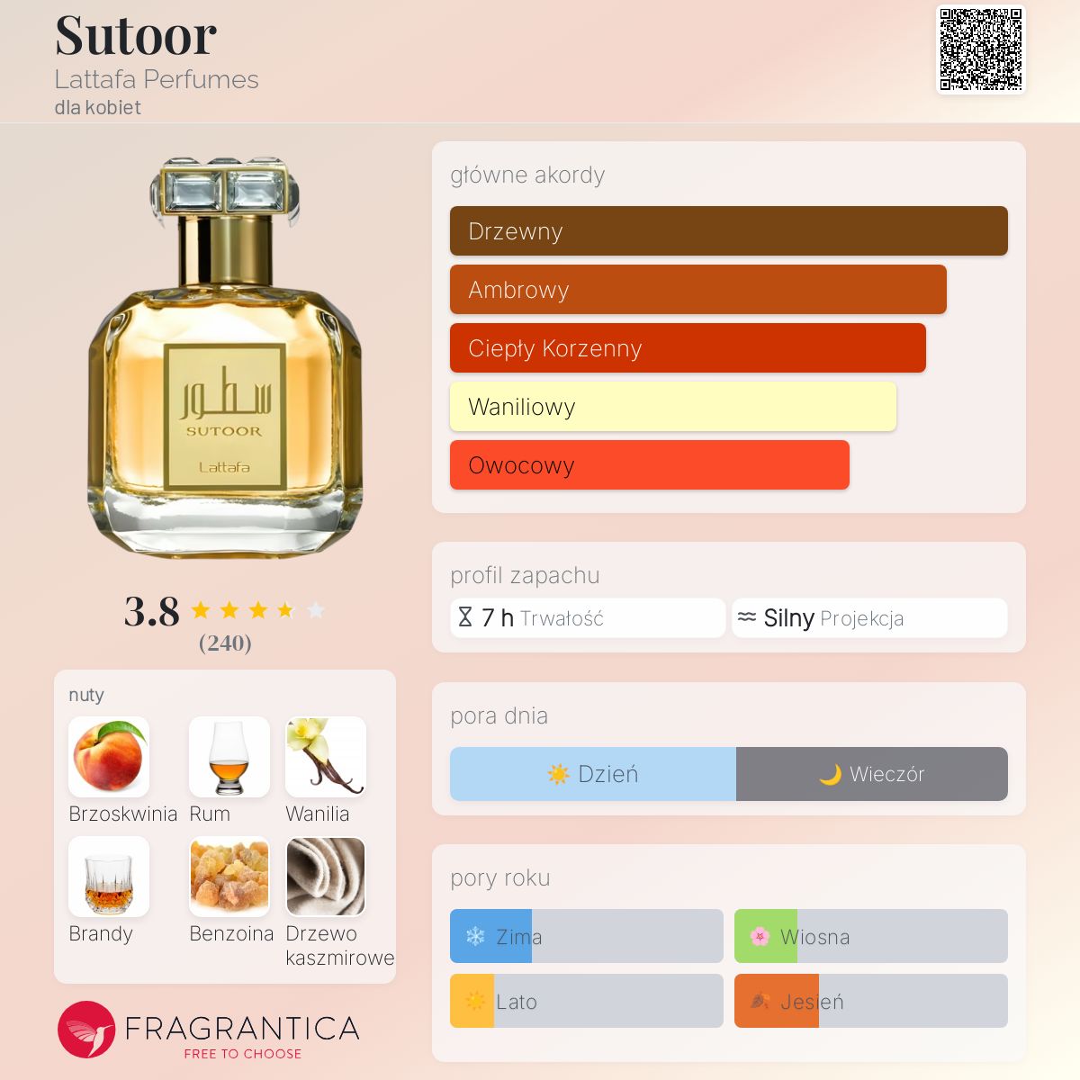 Sutoor Lattafa Perfumes perfumy - to nowe perfumy dla kobiet