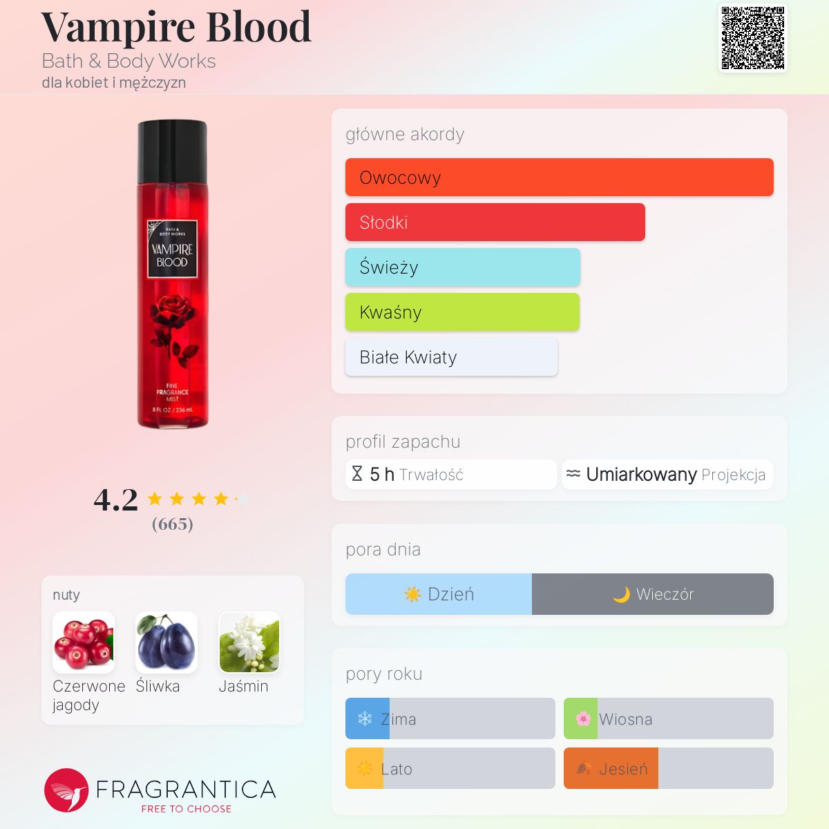 【Vampire blood】フレグランスミスト Bath&bodyworks Fine Fragrance Mist Vampire Blood | Bath & Body Works Italy