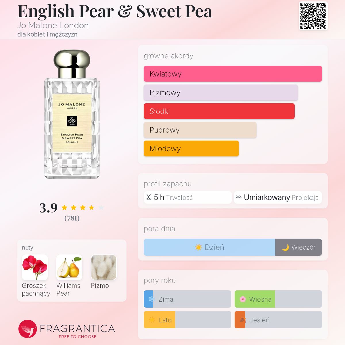 香水(ユニセックス) Jo Malone English Pear & Sweet Pea 100ml イングリッシュ ペアー & スイート ピー コロン