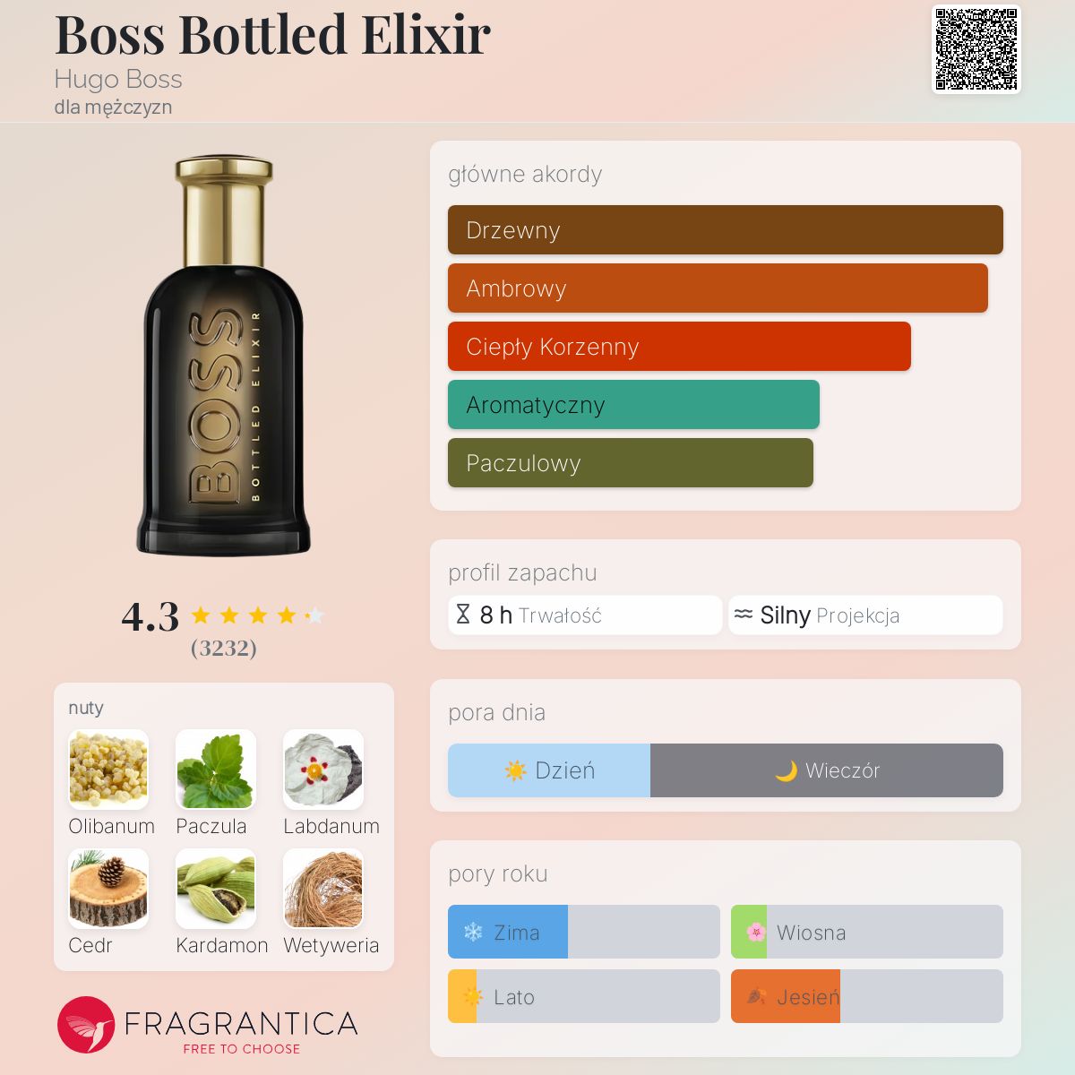 ボス・ボトルド・エリクサー Boss Bottled Elixir 50ml i-hugo-boss-bottled-elixir-
