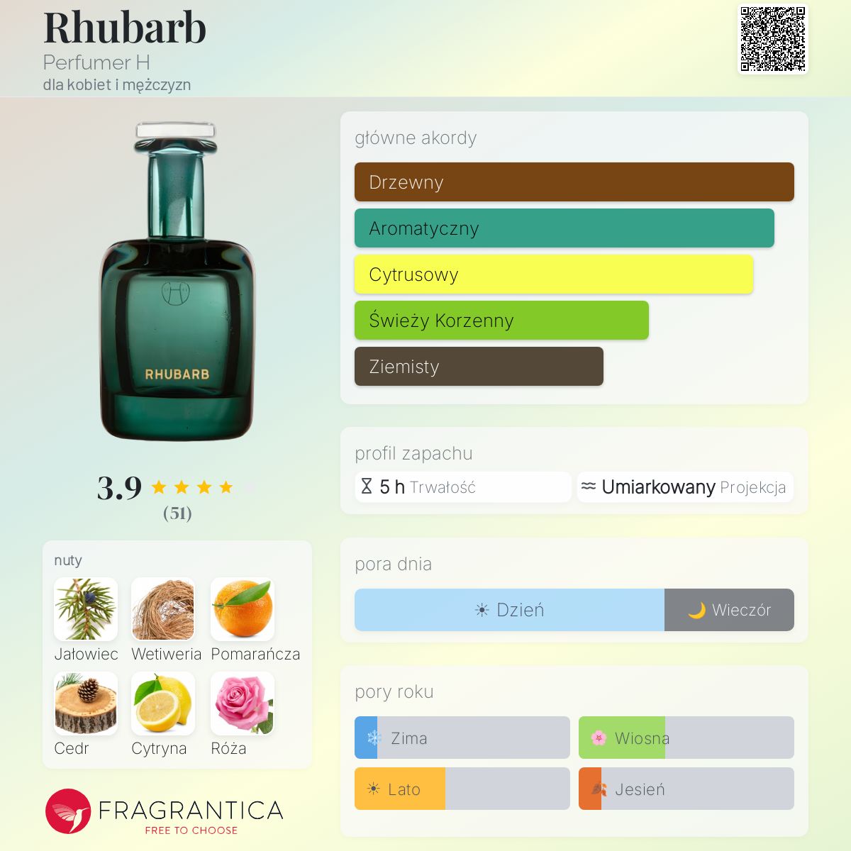 Rhubarb Perfumer H perfumy - to perfumy dla kobiet i mężczyzn 2023