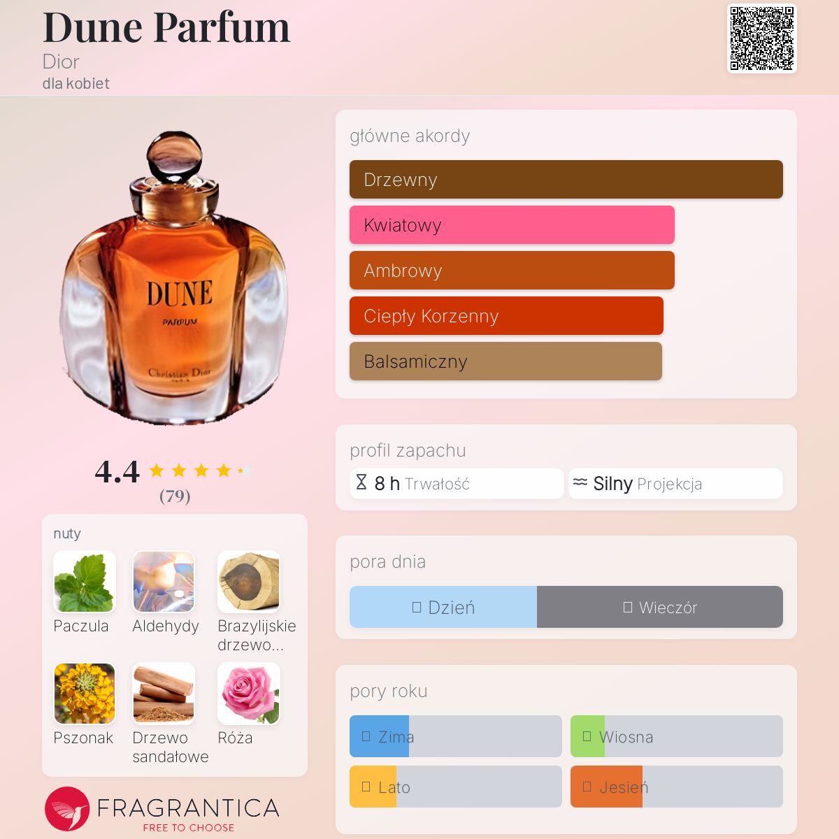 香水　DUNE DIOR】 デューン オードゥ トワレ
