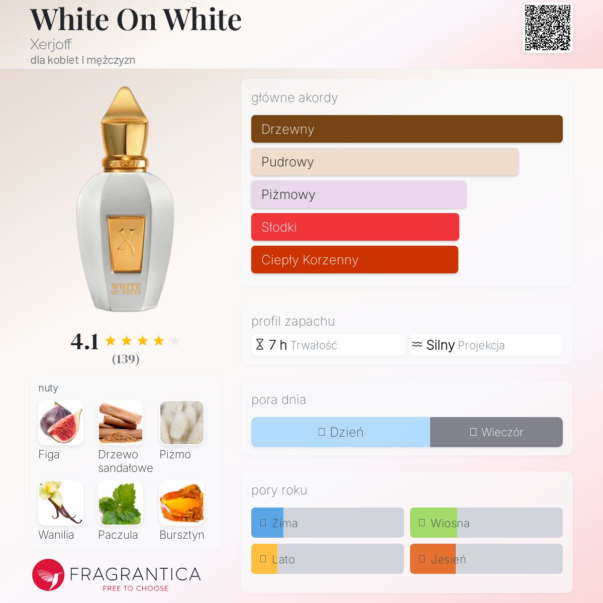 White On White Xerjoff perfumy - to perfumy dla kobiet i mężczyzn 2023